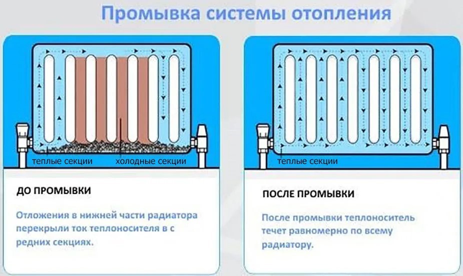 Заголовок